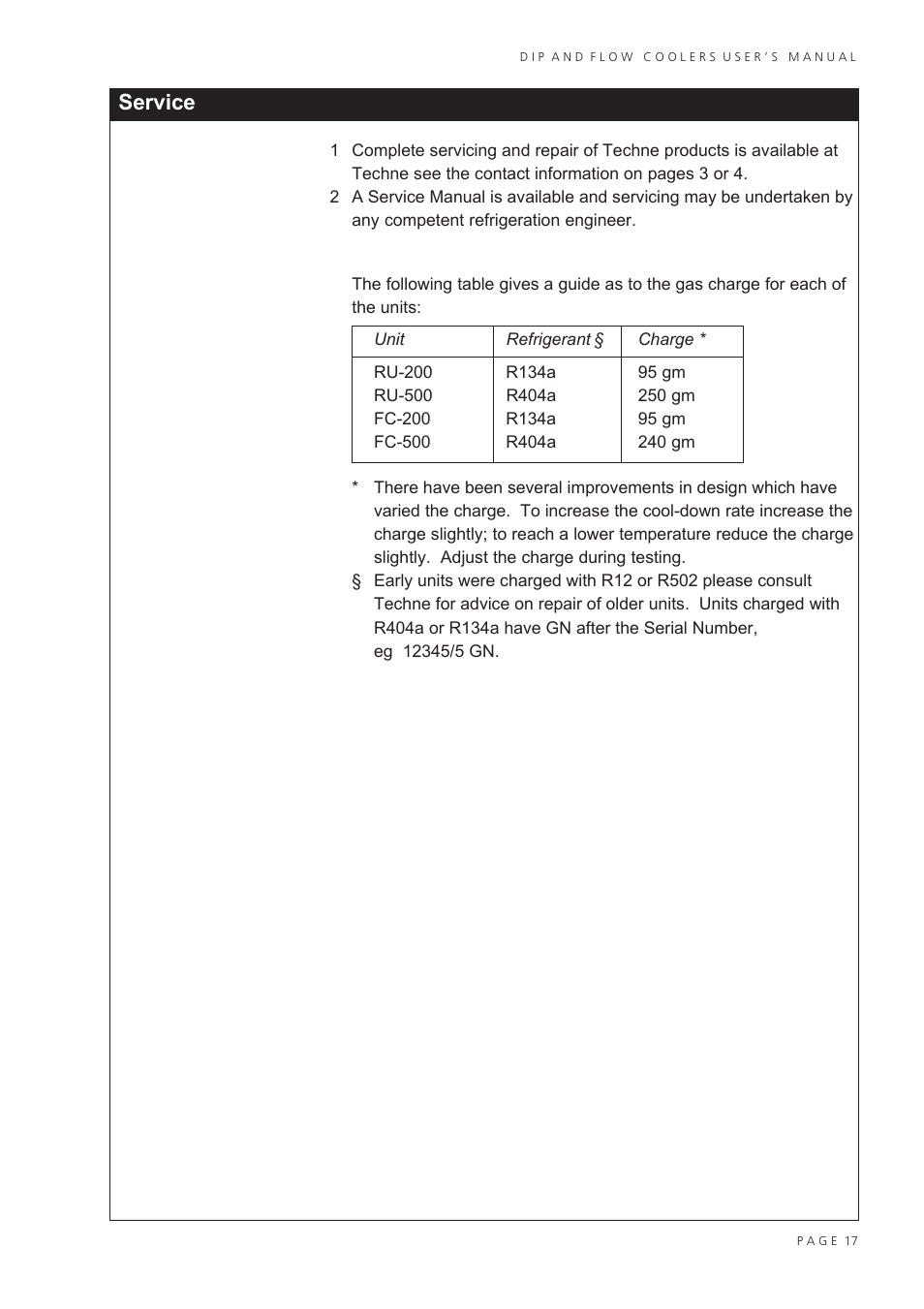 Service | Techne RU-200 User Manual | Page 19 / 20
