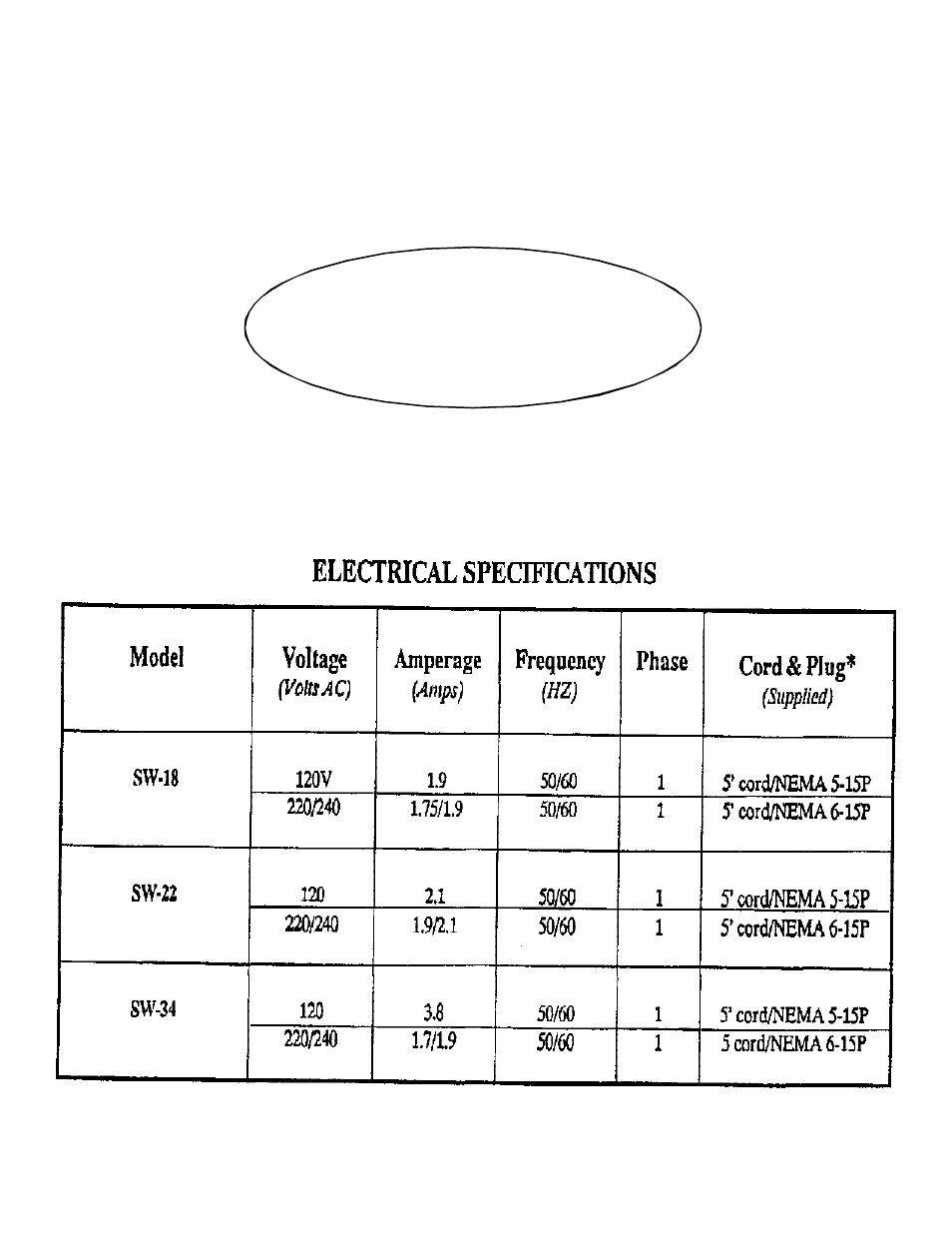 Installation instructions | Merco Savory SW Series User Manual | Page 2 / 4
