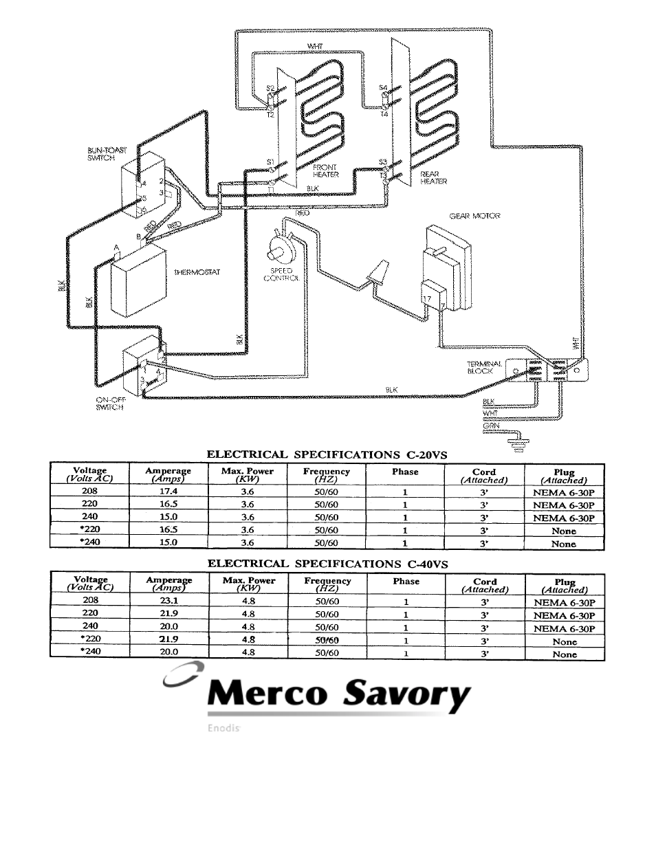 Merco Savory C-20VS User Manual | Page 4 / 4