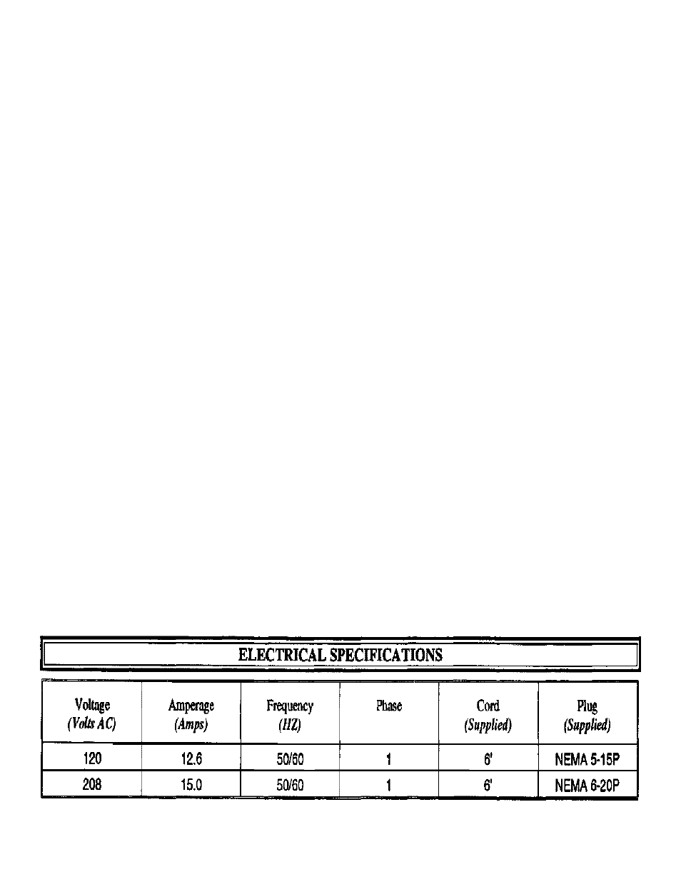 Control panel features, Operation instructions, Cleaning instructions | Merco Savory BG-1T User Manual | Page 3 / 4