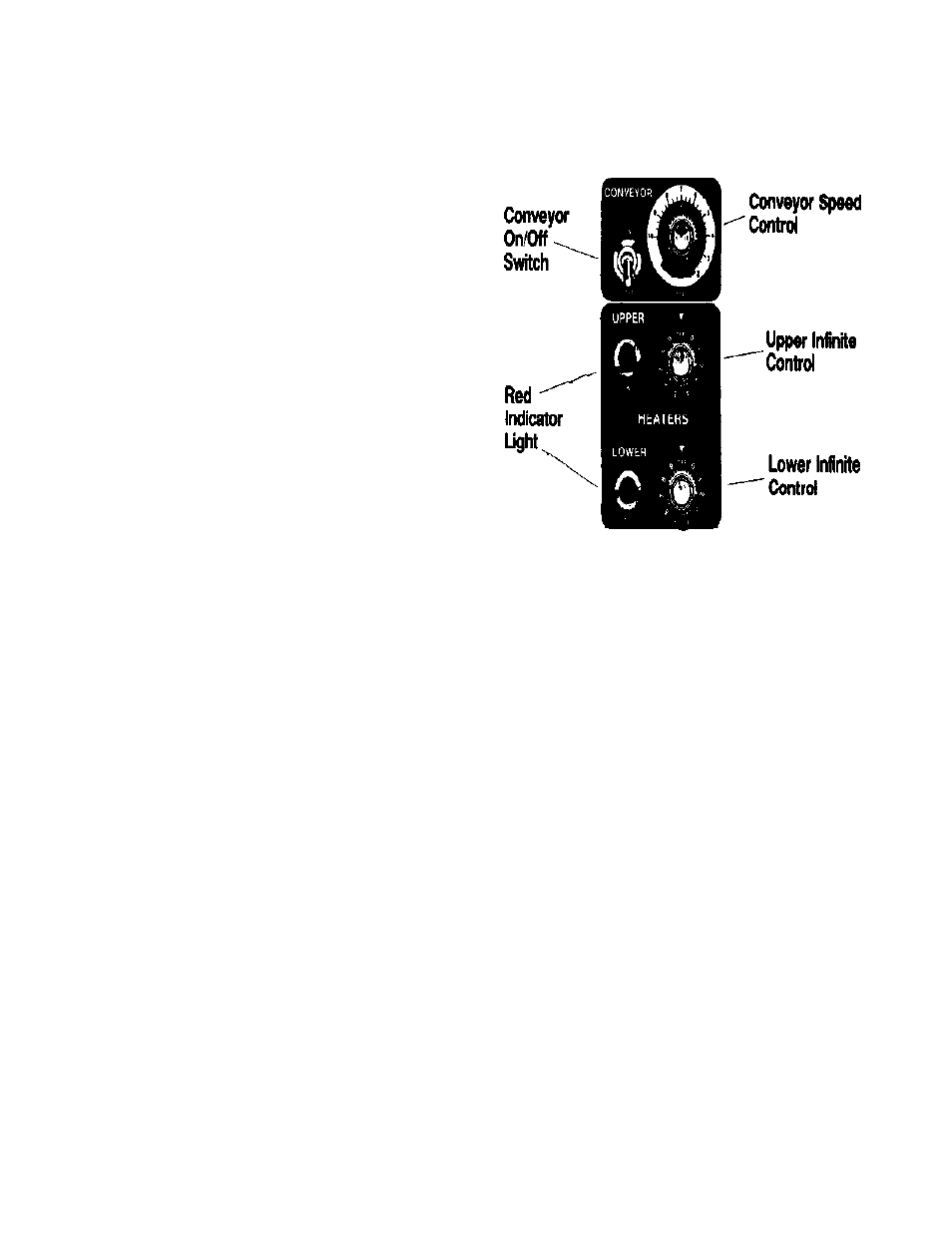 Operation, Controls, Initial start-up | Merco Savory RT-2T User Manual | Page 7 / 16