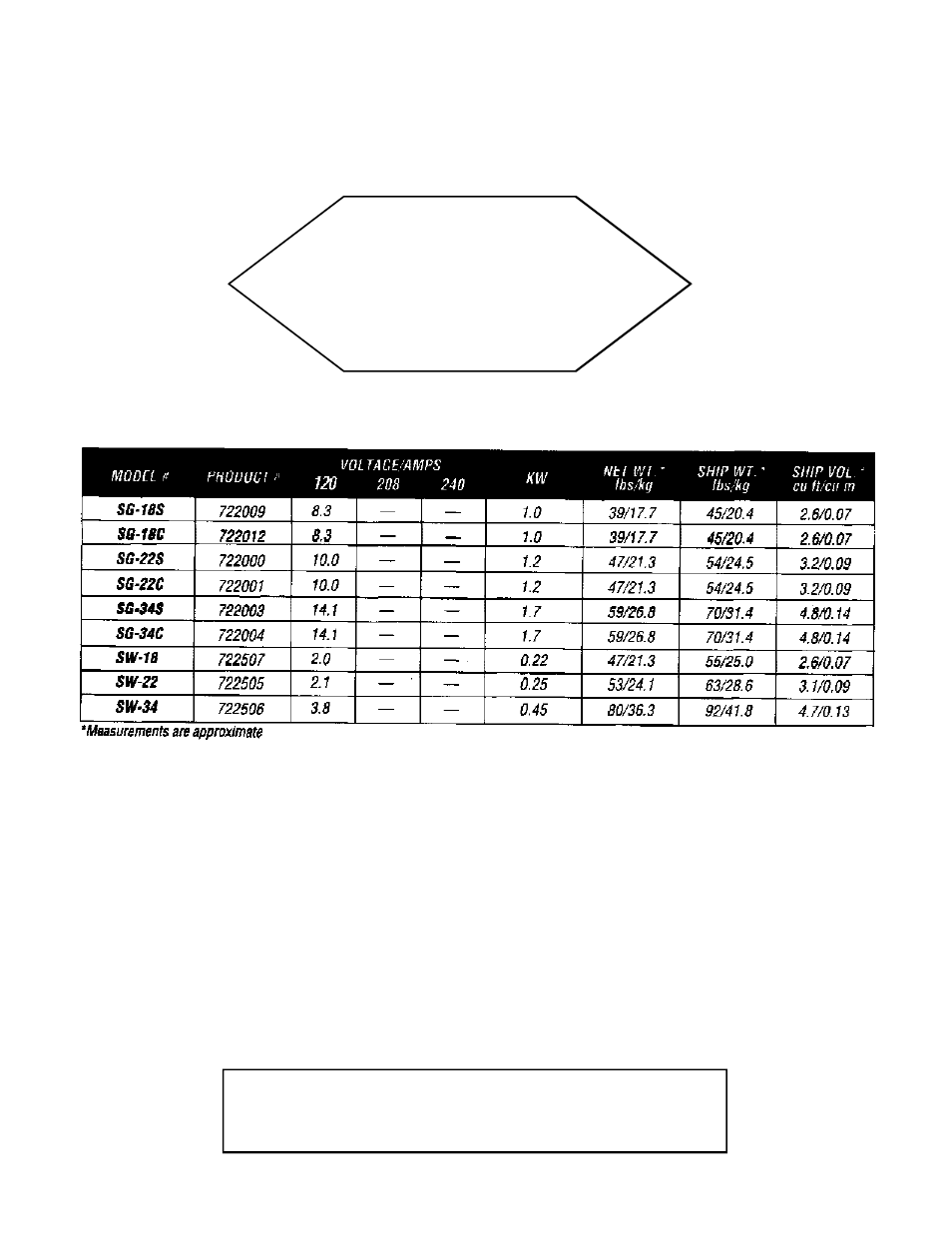Installation instructions, Electrical specifications, Operation instructions | Merco Savory SG Series User Manual | Page 2 / 4