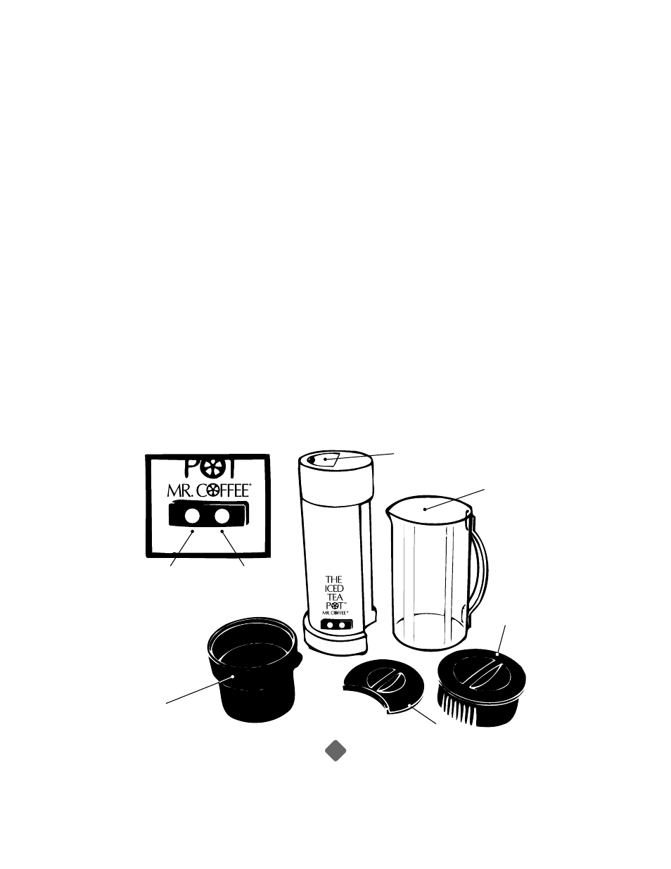 Clean before first use | Mr. Coffee TM1 User Manual | Page 5 / 12