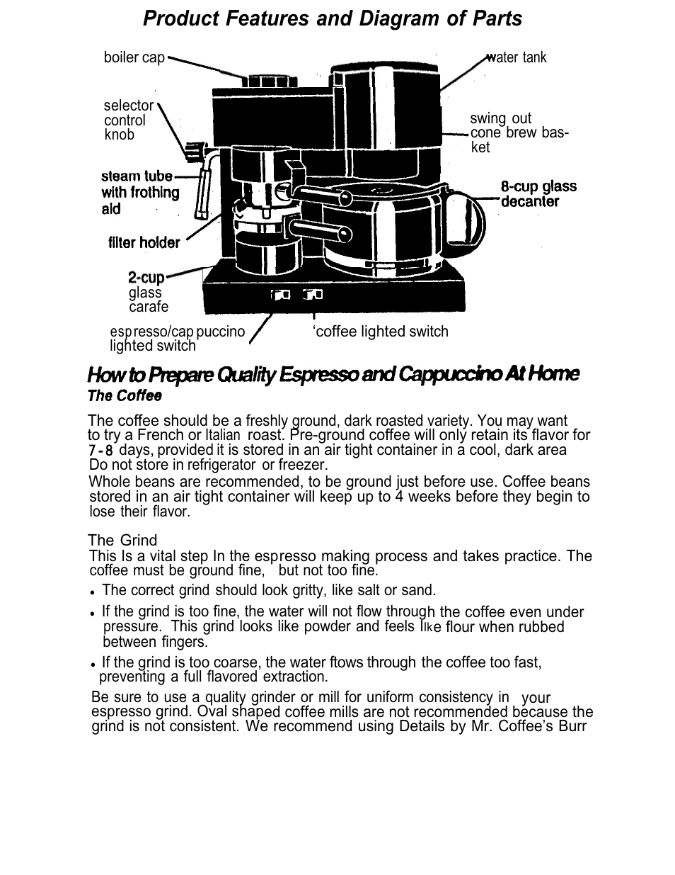 Product features and diagram of parts | Mr. Coffee ECM11 User Manual | Page 5 / 12