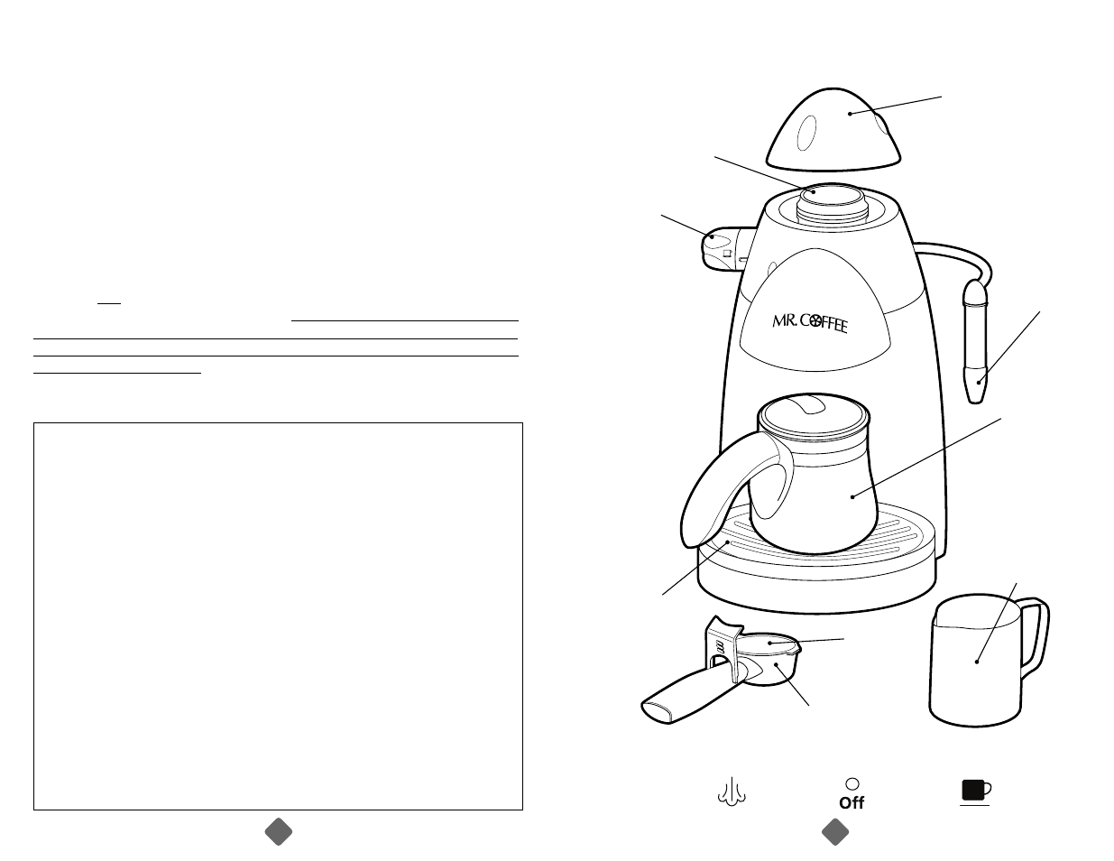 Iagram of, Arts | Mr. Coffee ECM20 User Manual | Page 5 / 32