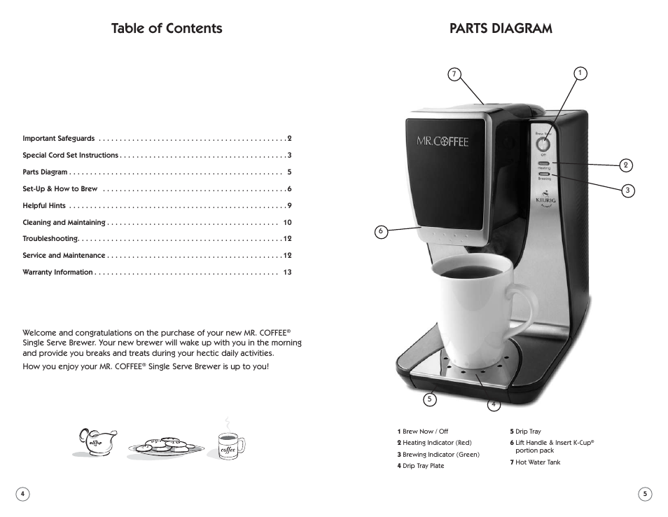Mr. Coffee 138998 User Manual | Page 3 / 14
