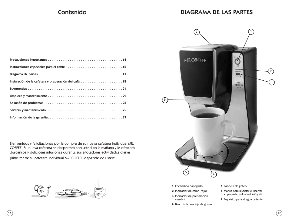 Mr. Coffee 138998 User Manual | Page 9 / 14