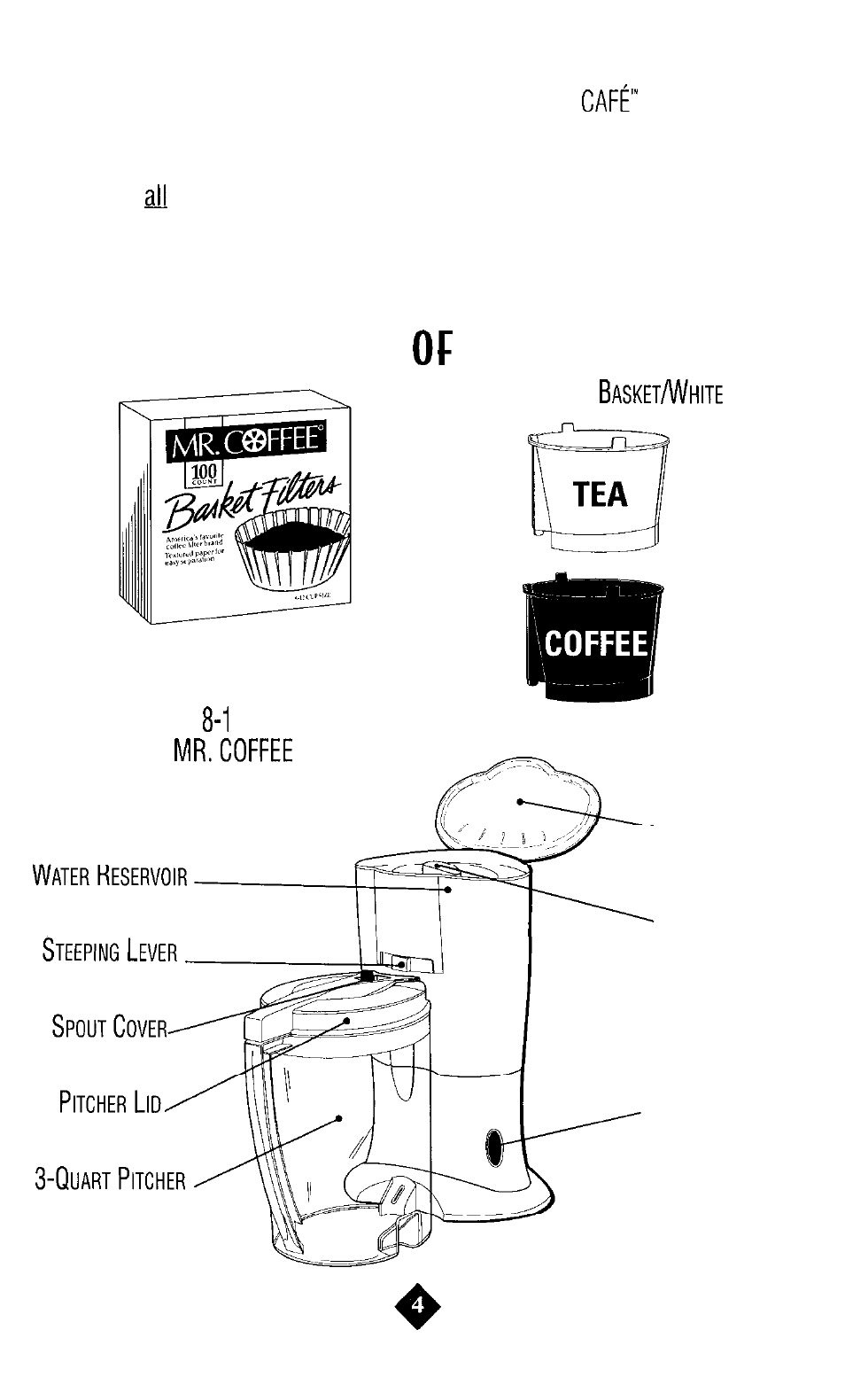 Iagram, Arts | Mr. Coffee TM8 User Manual | Page 4 / 12