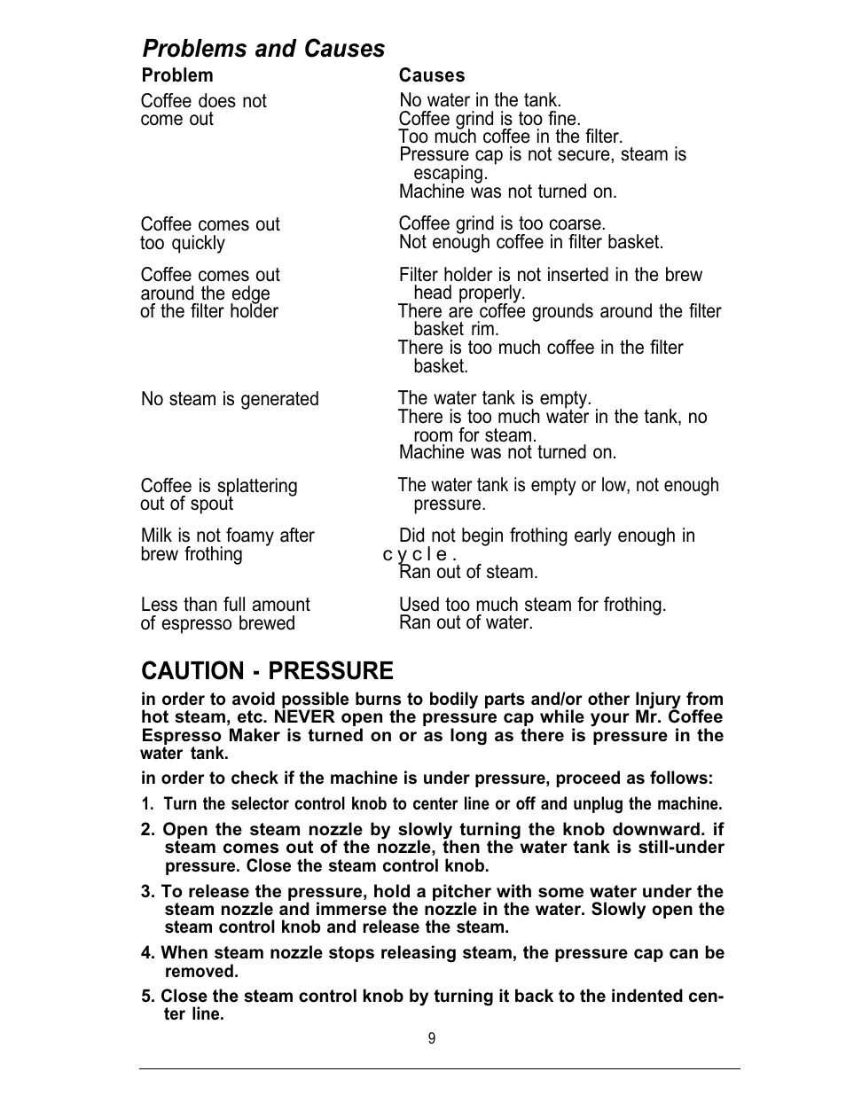 Problems and causes, Caution - pressure | Mr. Coffee ECM3 User Manual | Page 9 / 36