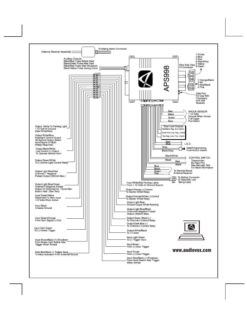 Mr. Coffee APS-998 User Manual | Page 28 / 28