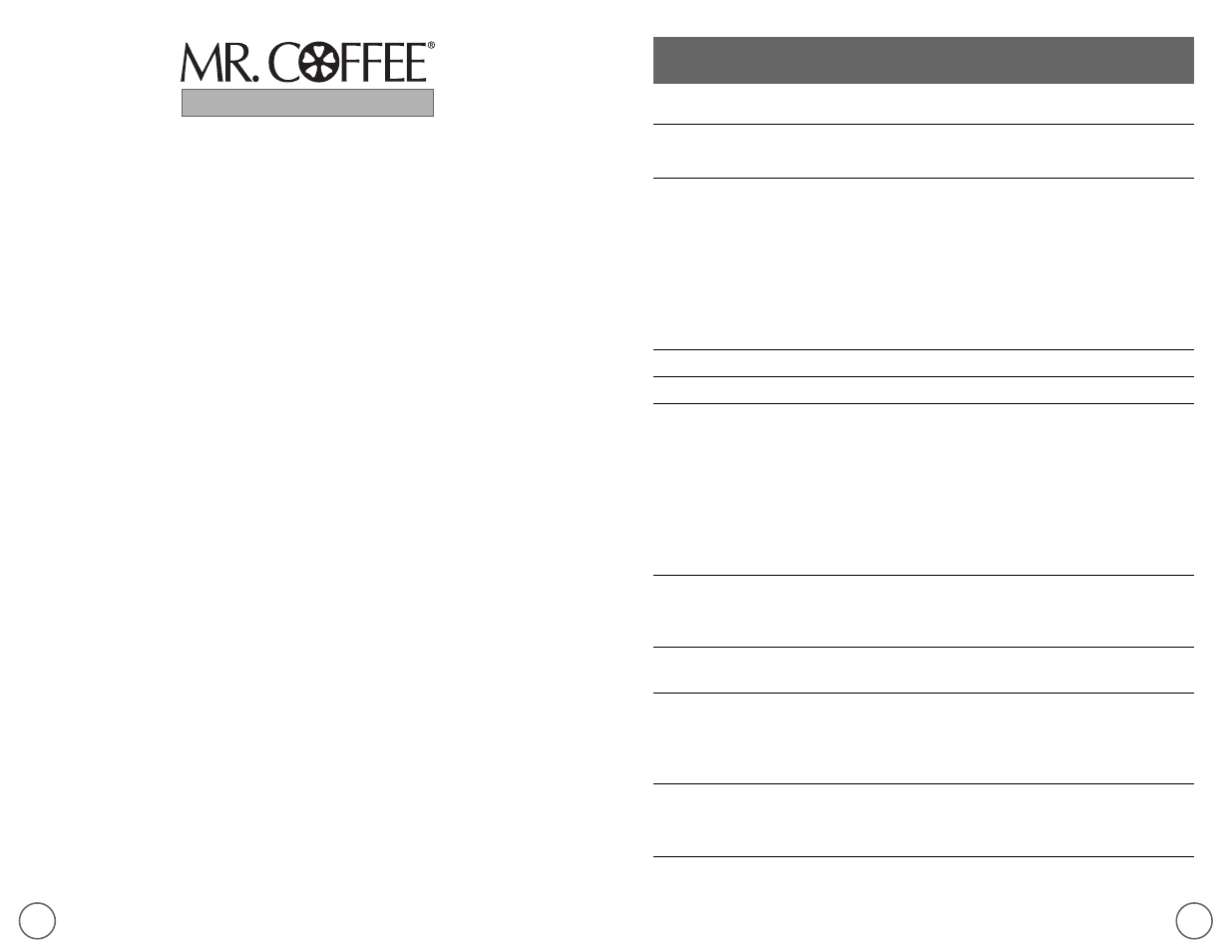 Mr. Coffee EC5 User Manual | Page 5 / 12