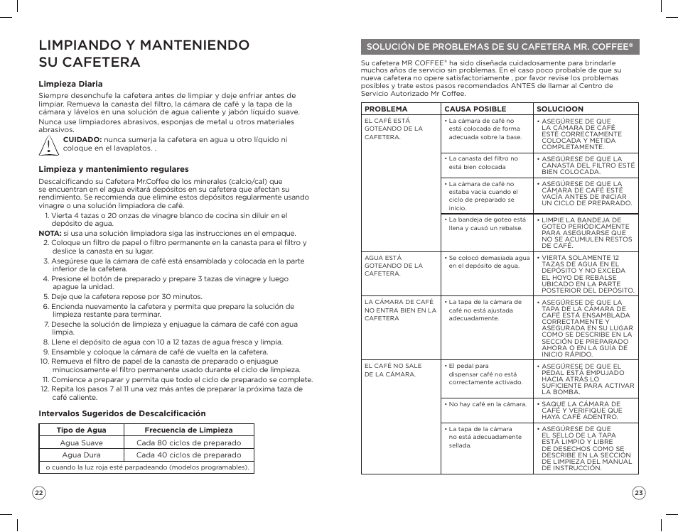 Limpiando y manteniendo su cafetera | Mr. Coffee ZH User Manual | Page 12 / 14