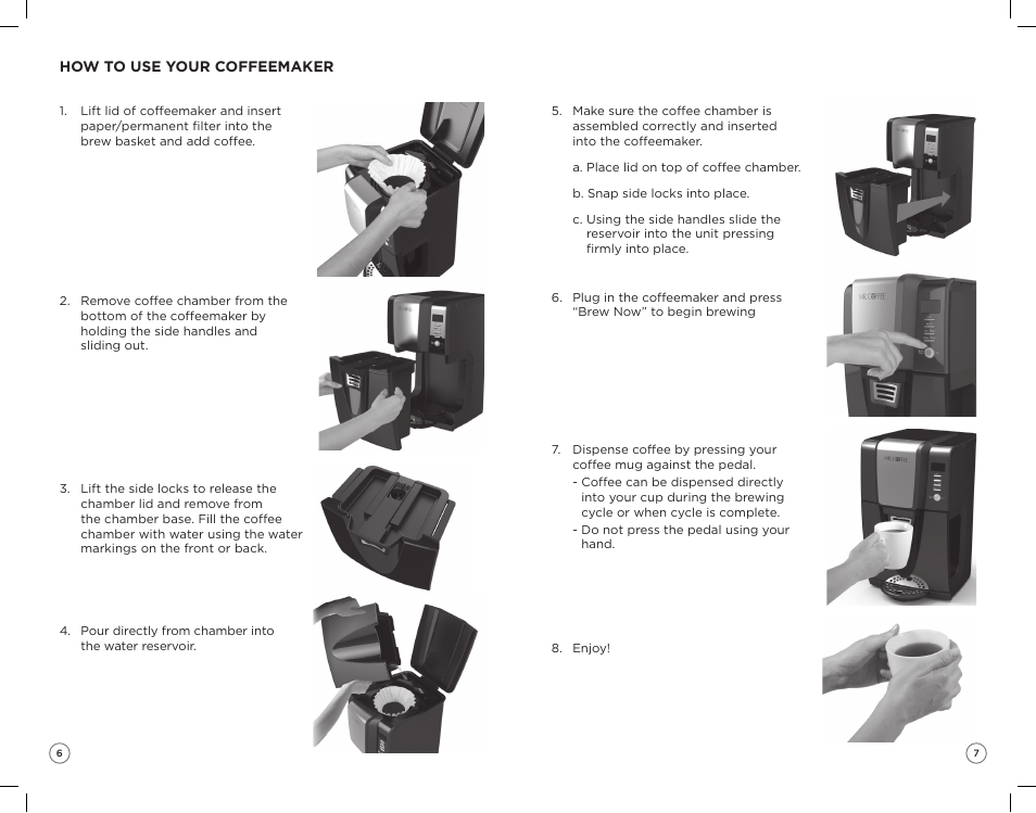 Mr. Coffee ZH User Manual | Page 4 / 14