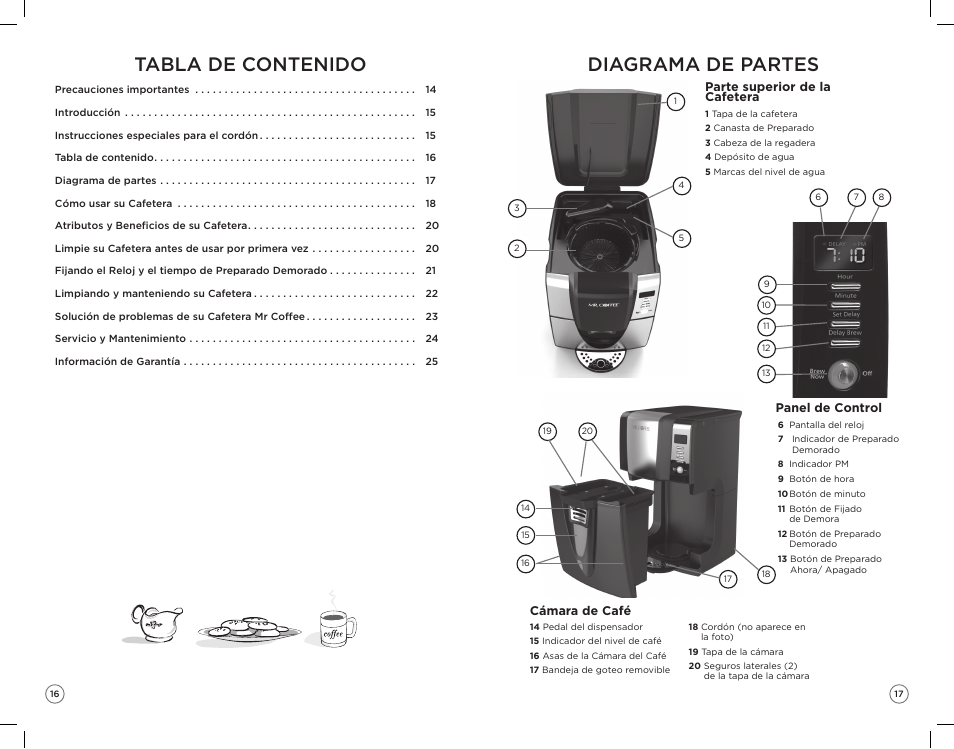 Mr. Coffee ZH User Manual | Page 9 / 14