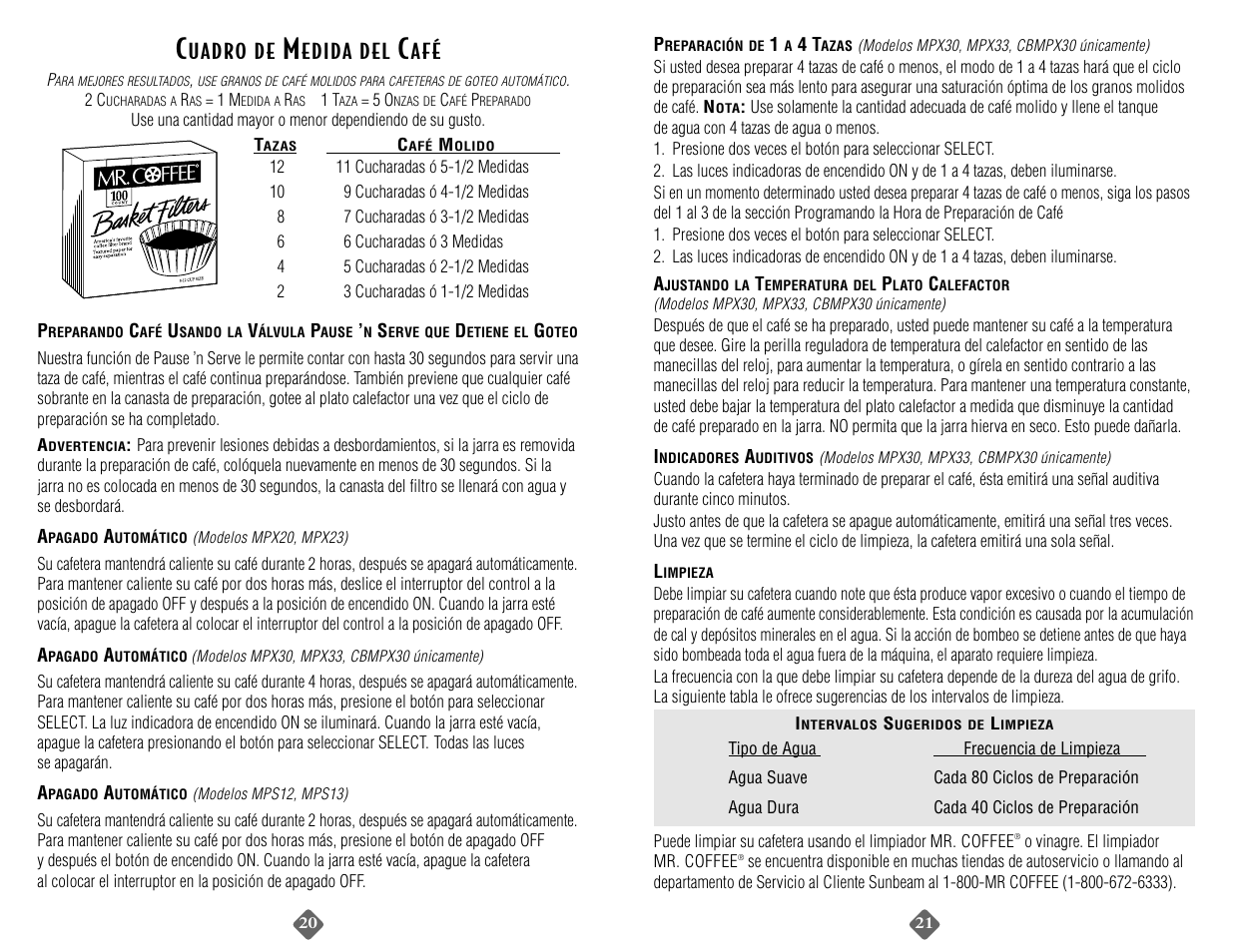 Uadro de, Edida del | Mr. Coffee MPX33 User Manual | Page 21 / 24