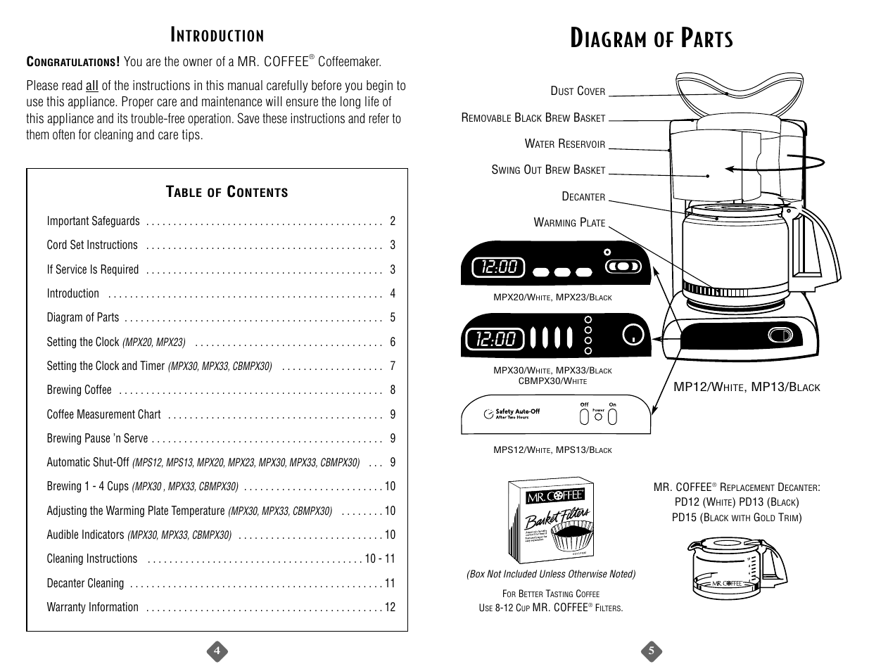 Iagram of, Arts, Ntroduc tion | Mr. Coffee MPX33 User Manual | Page 4 / 24