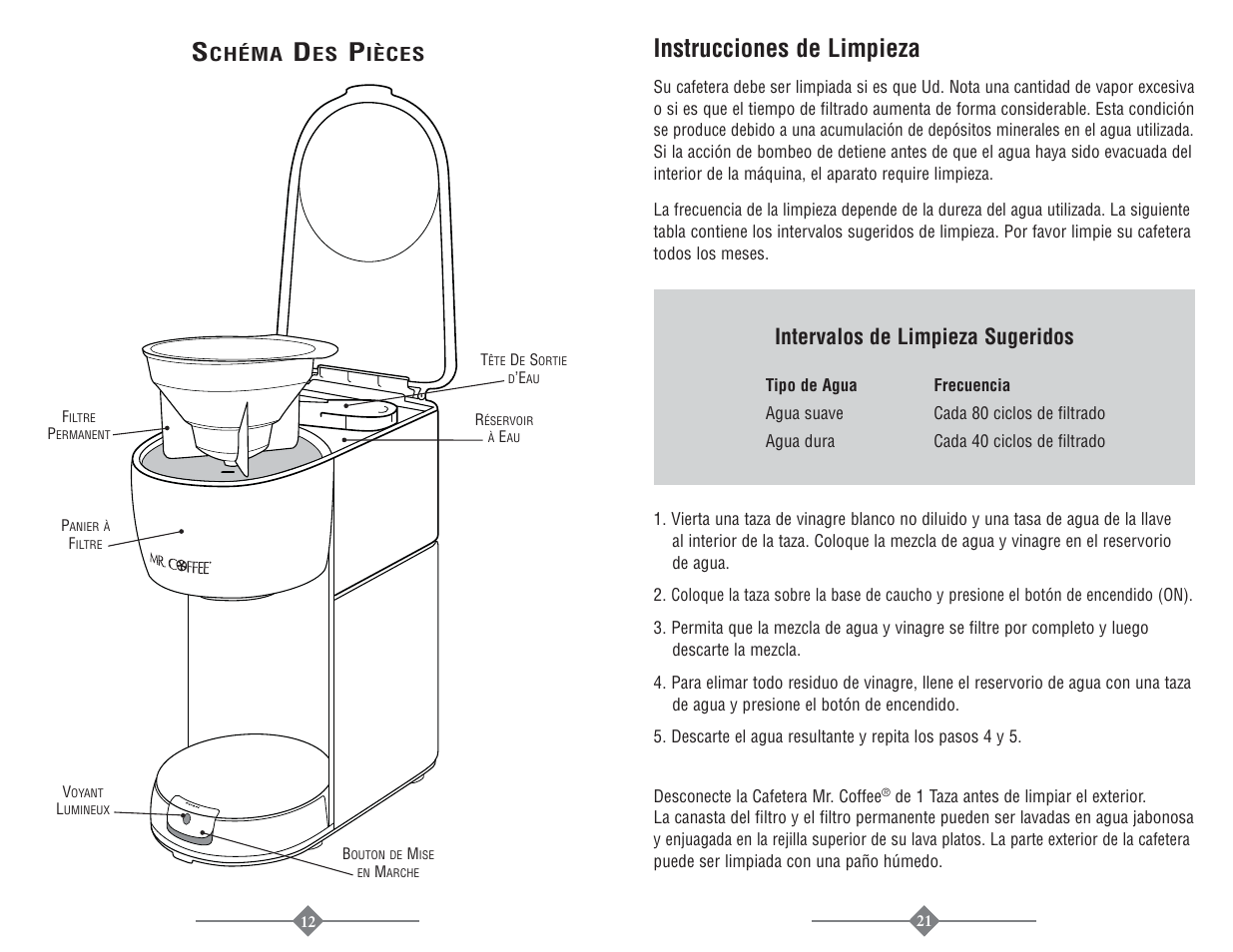 Instrucciones de limpieza, Intervalos de limpieza sugeridos | Mr. Coffee PTC13-099 User Manual | Page 12 / 16