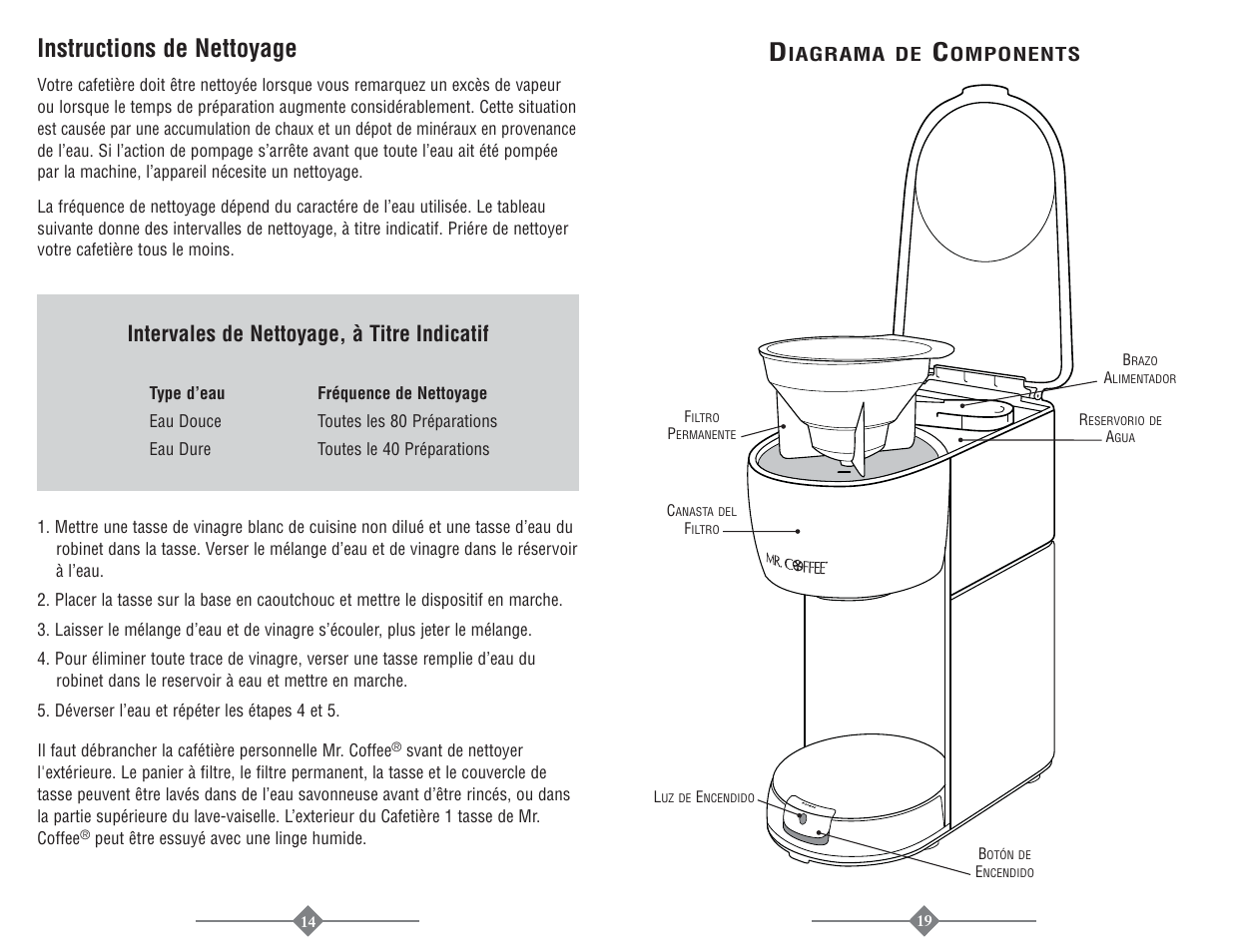 Instructions de nettoyage, Intervales de nettoyage, à titre indicatif | Mr. Coffee PTC13-099 User Manual | Page 14 / 16