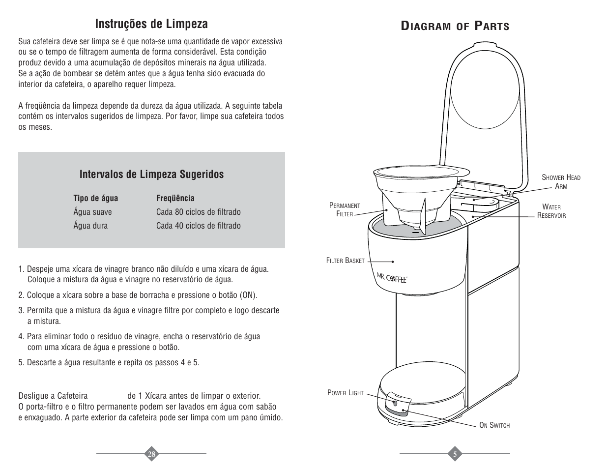 Instruções de limpeza, Intervalos de limpeza sugeridos | Mr. Coffee PTC13-099 User Manual | Page 5 / 16