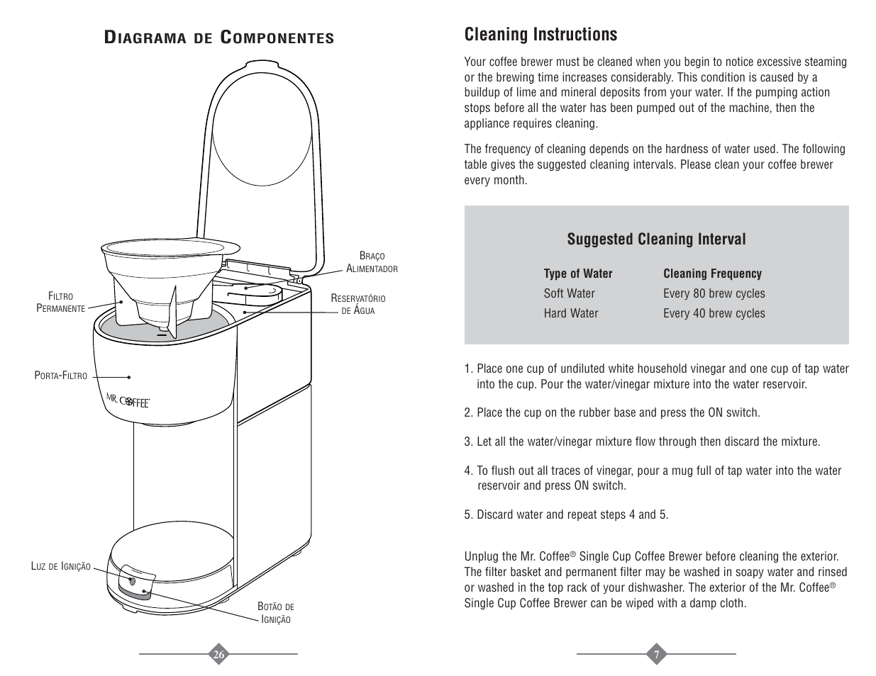 Cleaning instructions, Suggested cleaning interval | Mr. Coffee PTC13-099 User Manual | Page 7 / 16