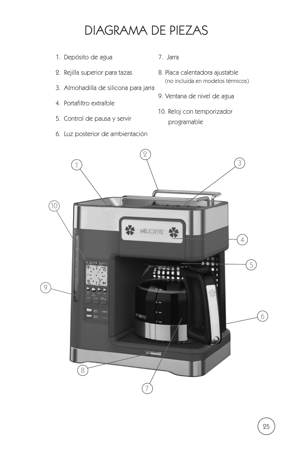 Diagrama de piezas | Mr. Coffee mrx35 User Manual | Page 26 / 44