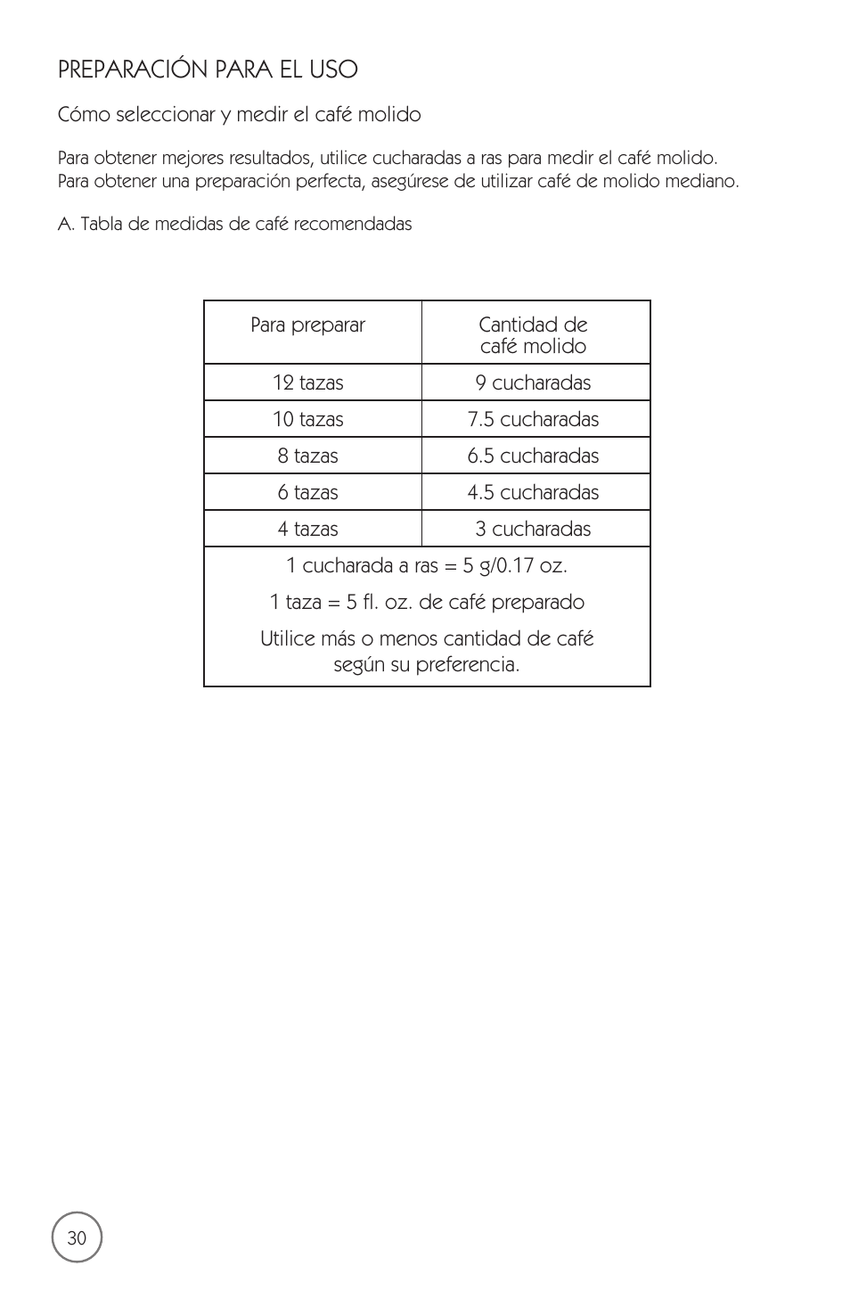 Preparación para el uso | Mr. Coffee mrx35 User Manual | Page 31 / 44