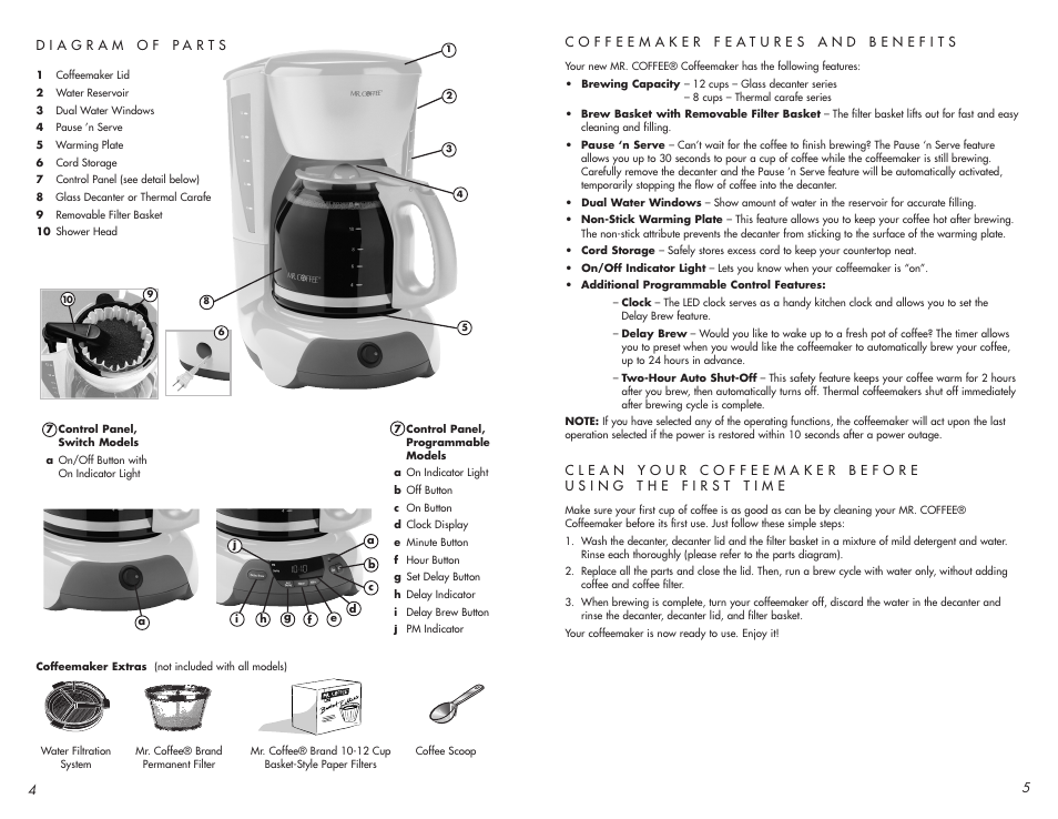 Mr. Coffee VB Series User Manual | Page 3 / 14