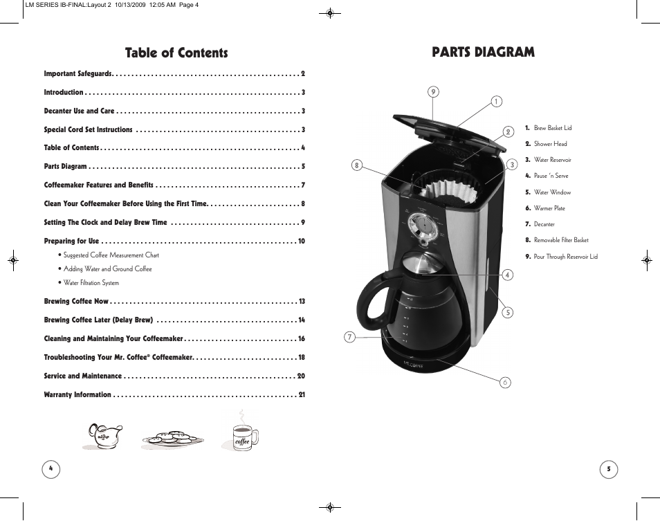 Mr. Coffee SPR-101006 User Manual | Page 3 / 22