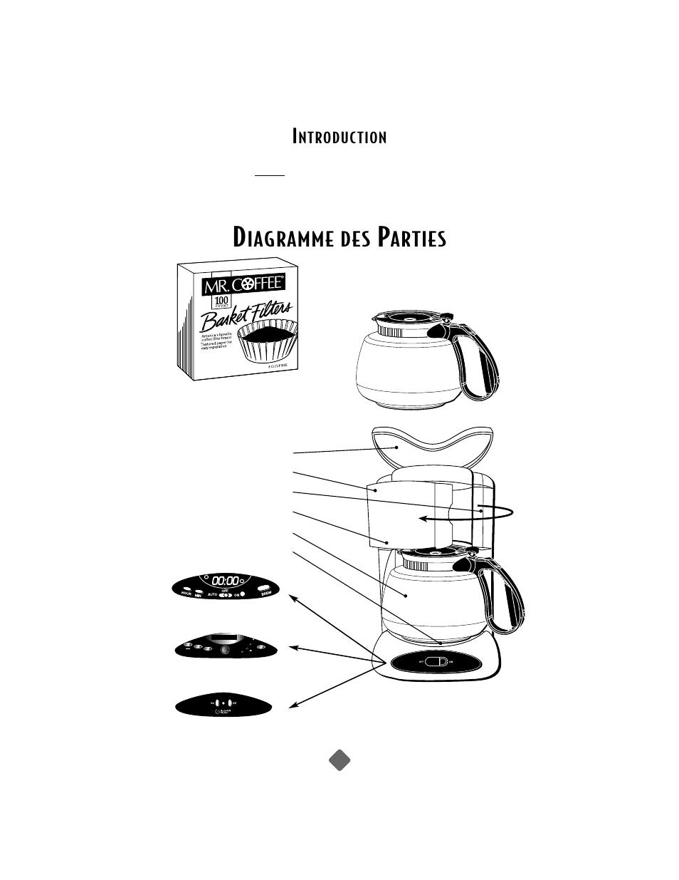 Iagramme des, Arties, Nd13 | Ntroduc tion, Nl12, nl12d/b, Nl13, nl13d/n | Mr. Coffee NLS12  EU User Manual | Page 14 / 32