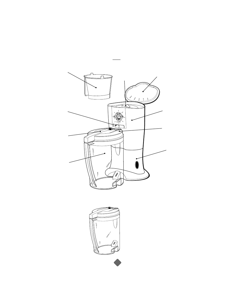 I agram of, Arts, Model tm20 | Mr. Coffee TM20 User Manual | Page 5 / 12