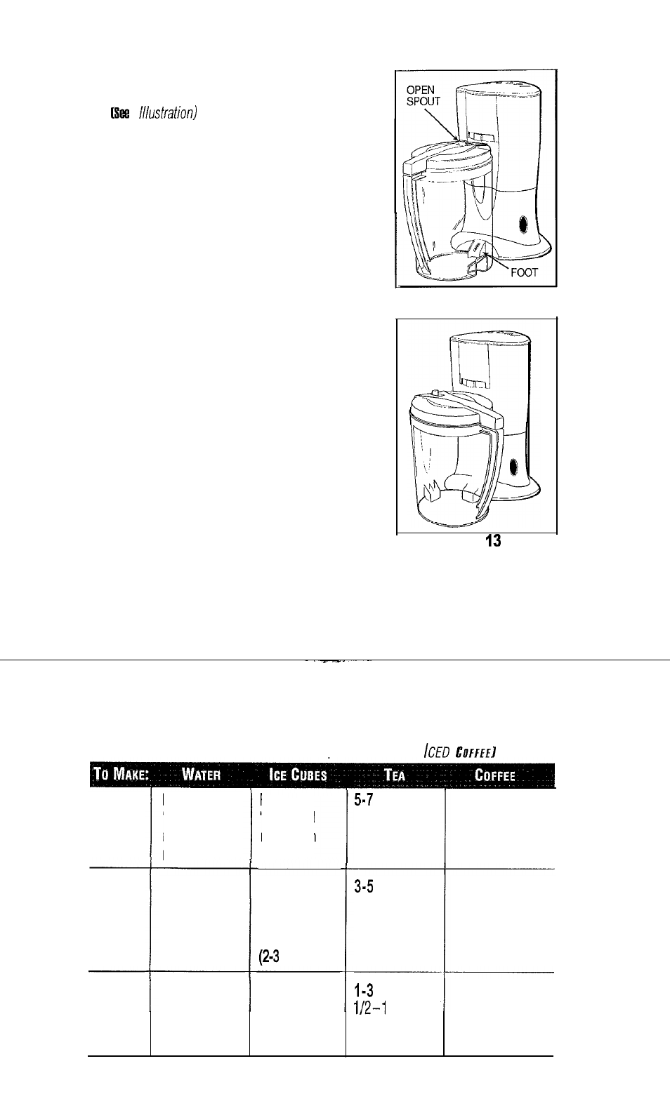 Slide | Mr. Coffee TM20 User Manual | Page 9 / 12