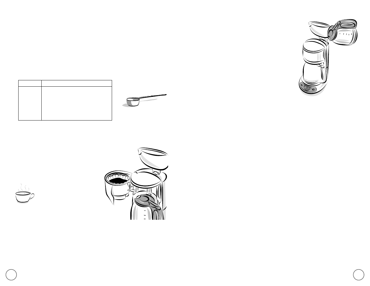 Brewing coffee | Mr. Coffee PL Series User Manual | Page 9 / 36