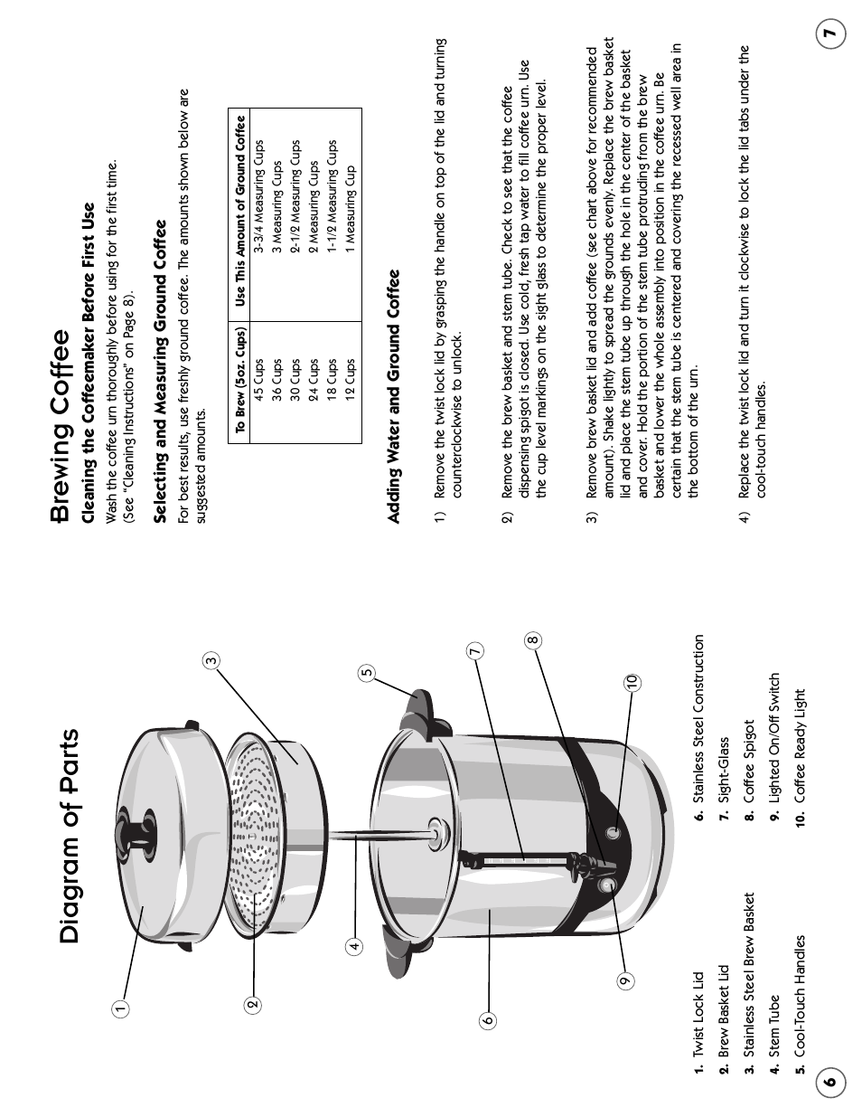 Br ewing cof fee, Diagram of parts | Mr. Coffee CBTU45 User Manual | Page 4 / 10