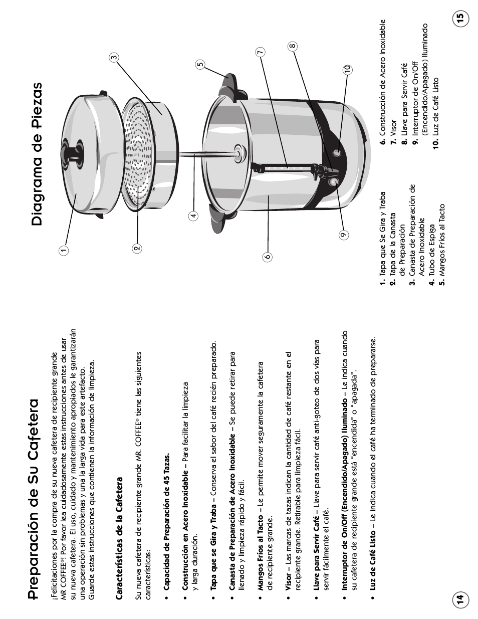 Pr eparación de su cafetera, Diagrama de pieza s | Mr. Coffee CBTU45 User Manual | Page 8 / 10