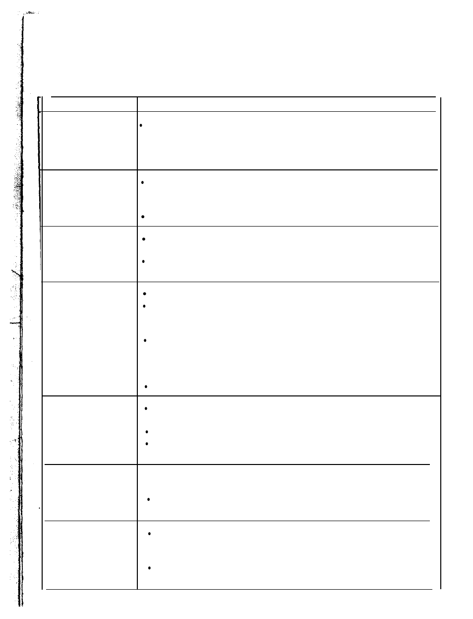 Troubleshooting guide: bread loaves | Mr. Coffee BMR 200 User Manual | Page 15 / 20