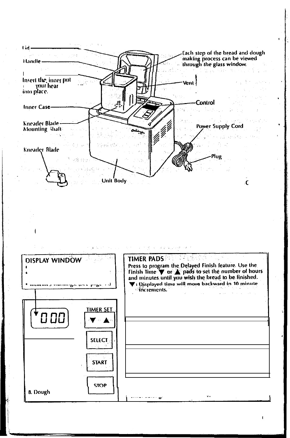 Product features and diagram of parts, S aand operation, Contr | Mr. Coffee BMR 200 User Manual | Page 6 / 20