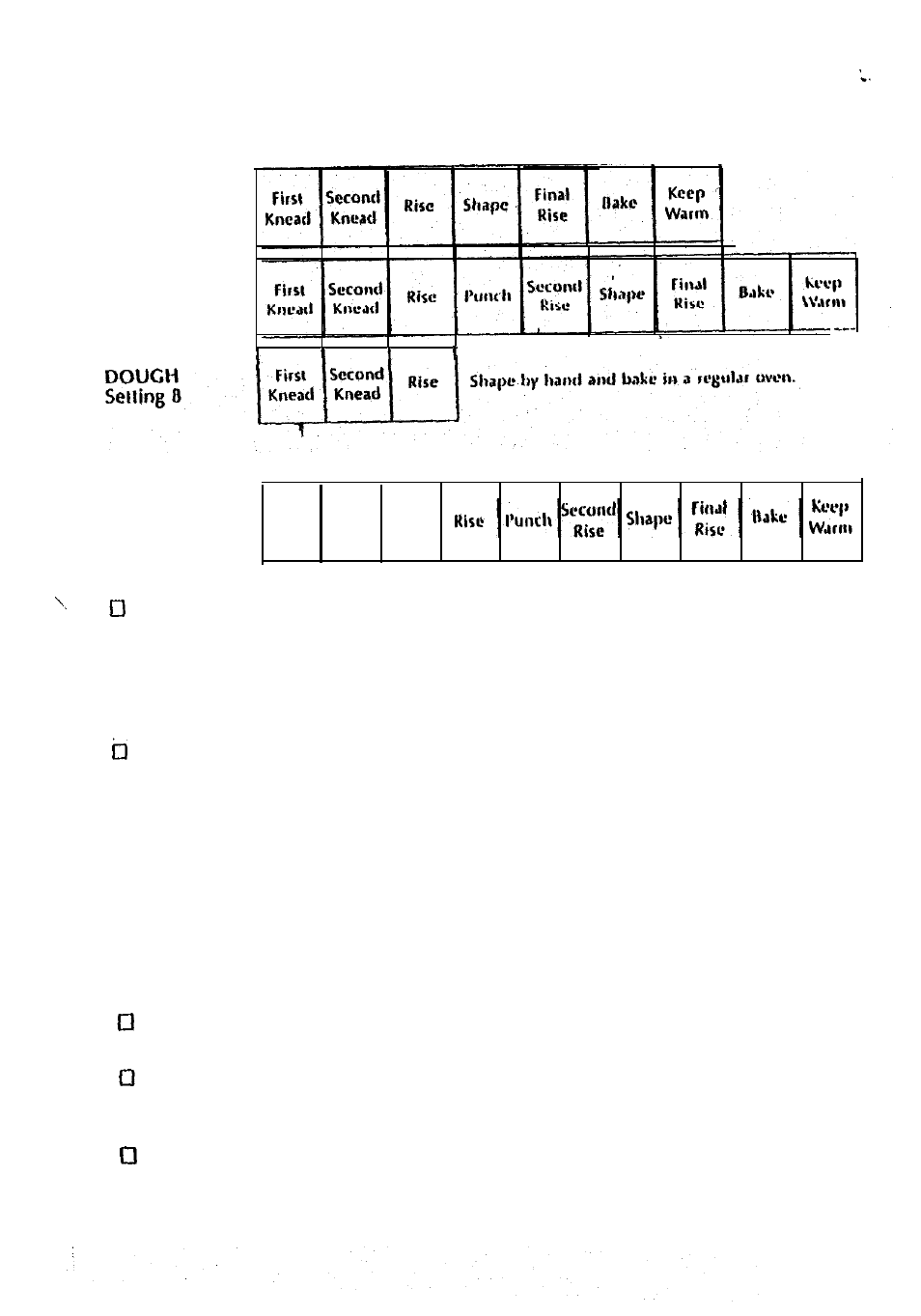 How your breadmaker works | Mr. Coffee BMR 200 User Manual | Page 7 / 20