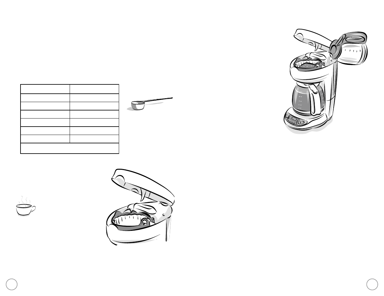 Preparando café | Mr. Coffee NC Series User Manual | Page 23 / 32