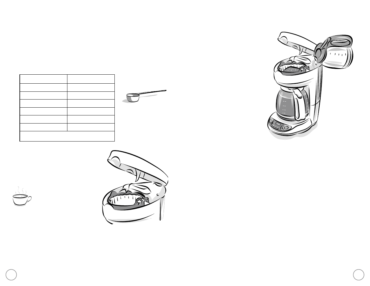 Brewing coffee | Mr. Coffee NC Series User Manual | Page 9 / 32