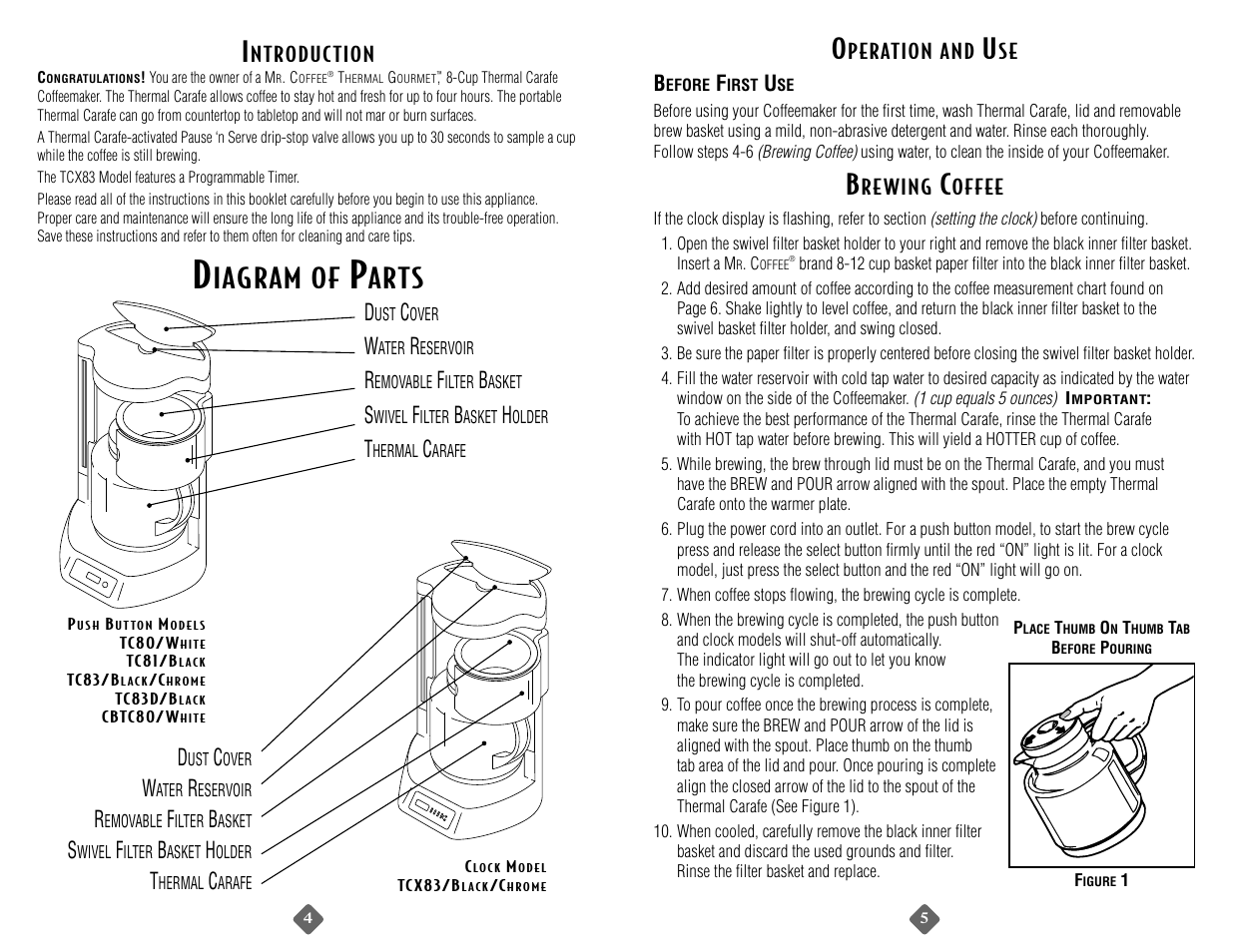 Iagram of, Arts | Mr. Coffee TC80 User Manual | Page 5 / 20