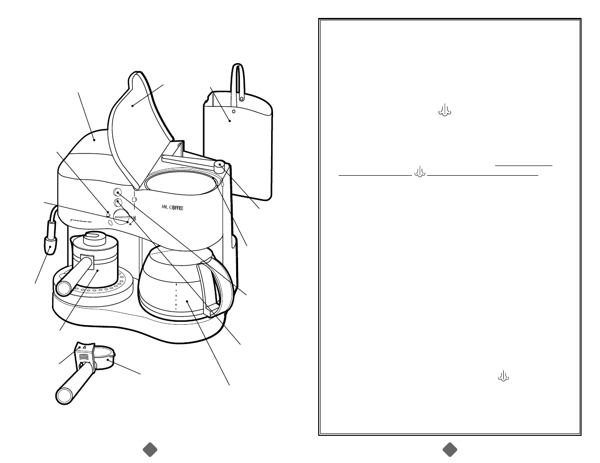 Aution, Ressure, Iagram of | Arts | Mr. Coffee ECM21 User Manual | Page 6 / 40