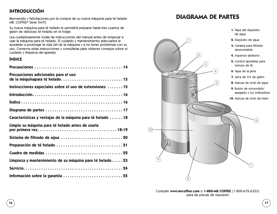 Diagrama de partes, Introducción | Mr. Coffee TM70 User Manual | Page 10 / 14