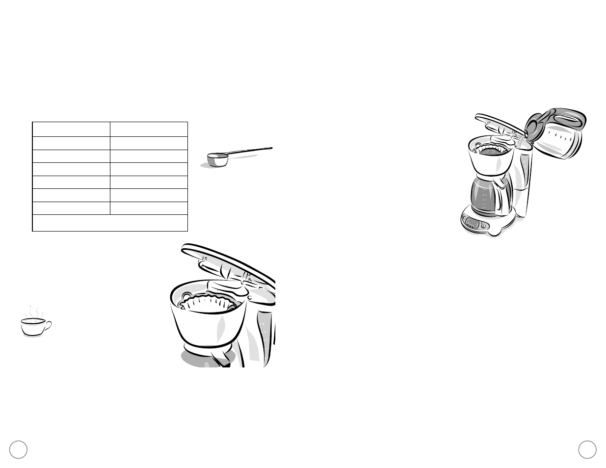 Brewing coffee, 89 adding water and ground coffee, Cleaning the coffeemaker before first use | Selecting and measuring ground coffee | Mr. Coffee 110687 User Manual | Page 8 / 32