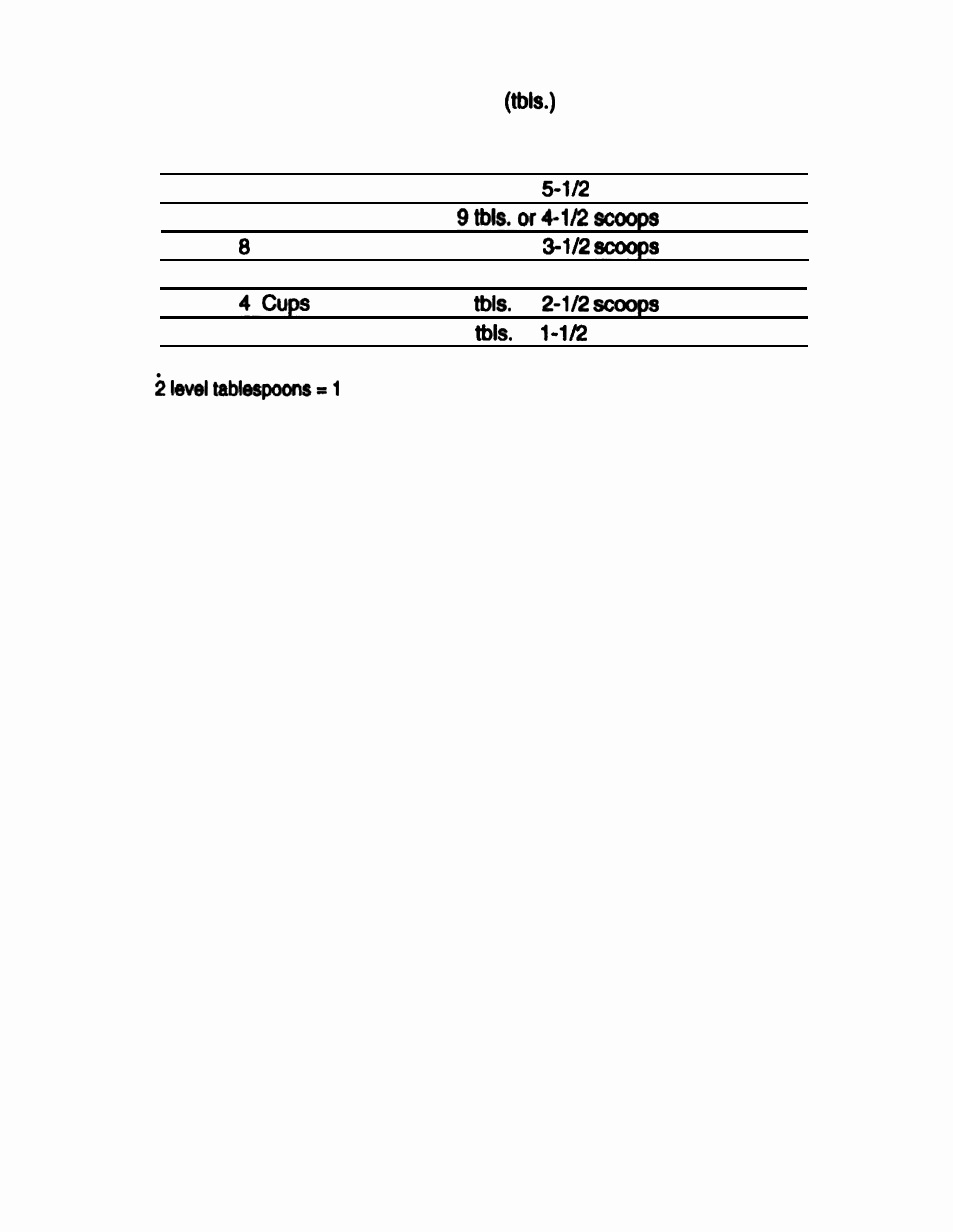Automatic pause ‘n serve drip stop valve, Automatic shut-0ff (ccx20, 2 - 6 cup switch | Only), Cc12a only) | Mr. Coffee CC12A User Manual | Page 9 / 12