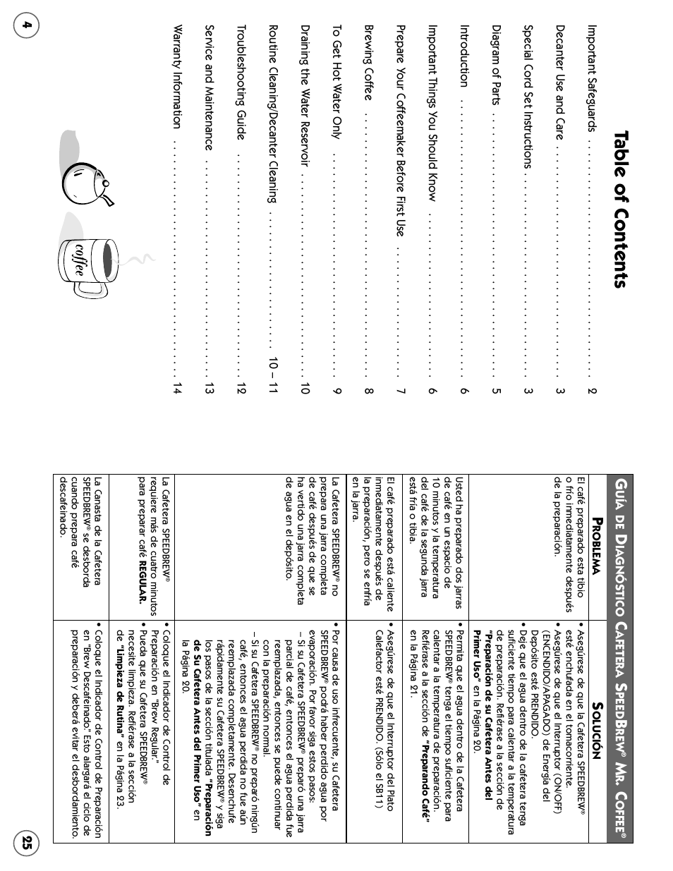 Mr. Coffee SB User Manual | Page 4 / 14