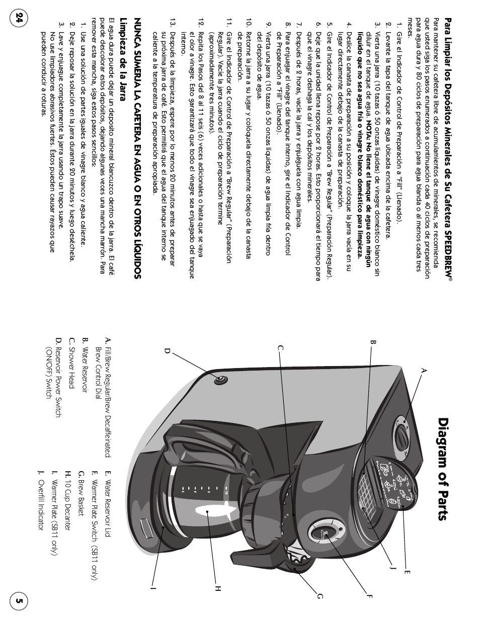 Diagram of parts | Mr. Coffee SB User Manual | Page 5 / 14