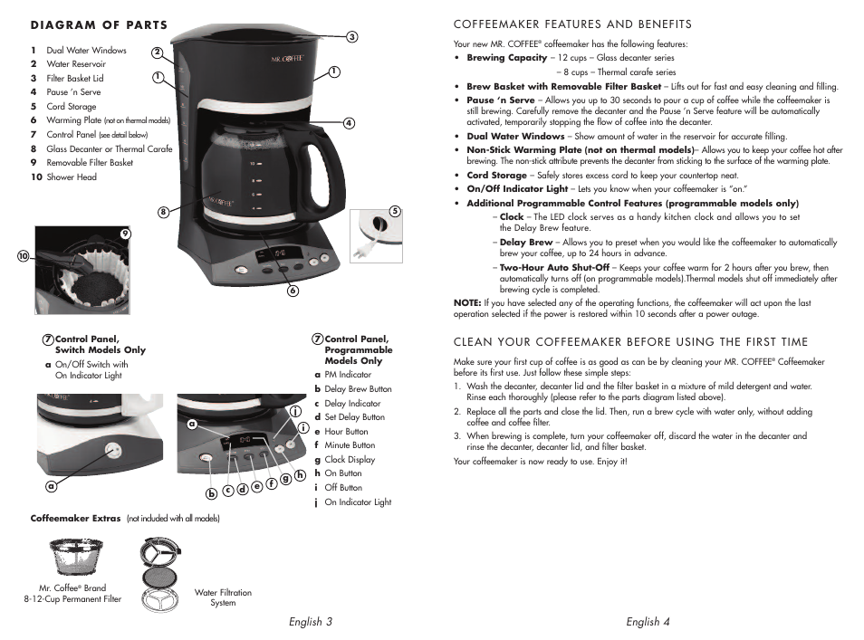 Mr. Coffee SKX23 User Manual | Page 3 / 13