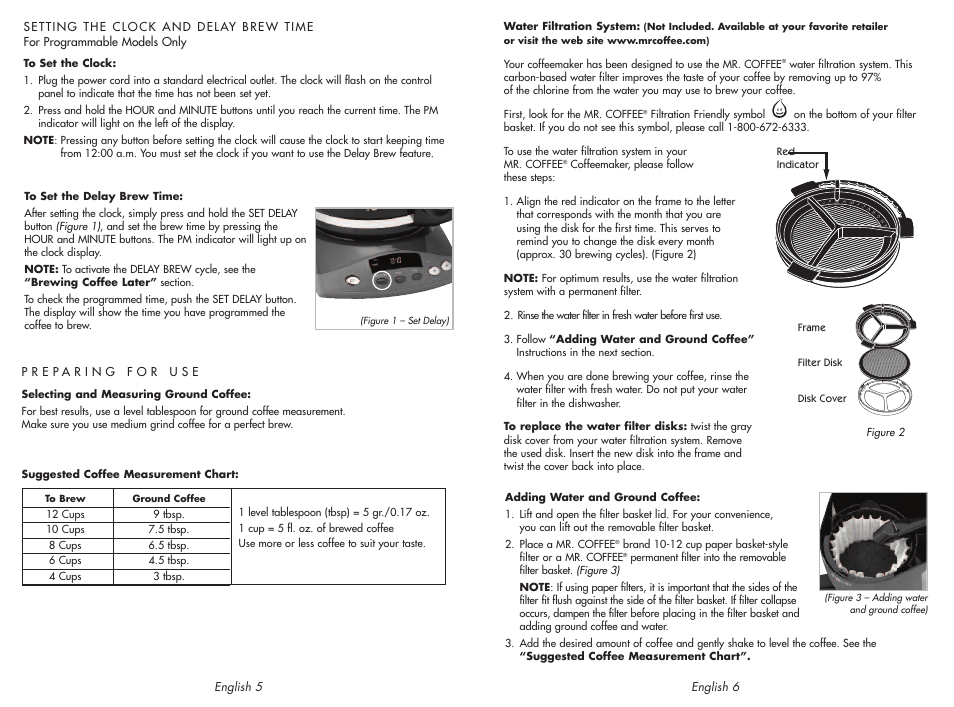 Mr. Coffee SKX23 User Manual | Page 4 / 13