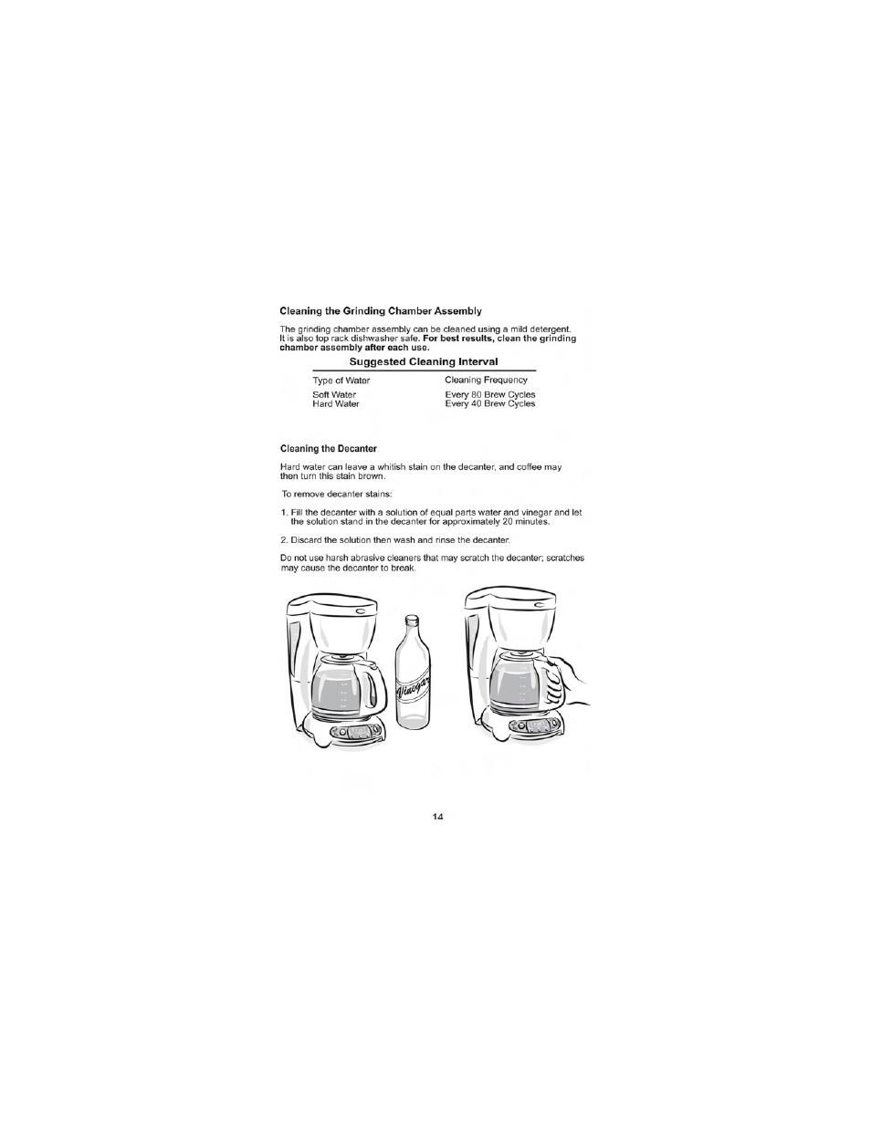 Mr. Coffee GB Series User Manual | Page 15 / 38