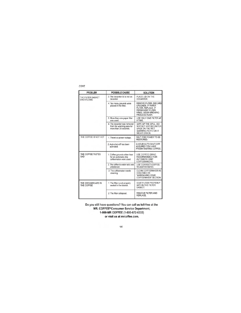 Cont | Mr. Coffee GB Series User Manual | Page 17 / 38